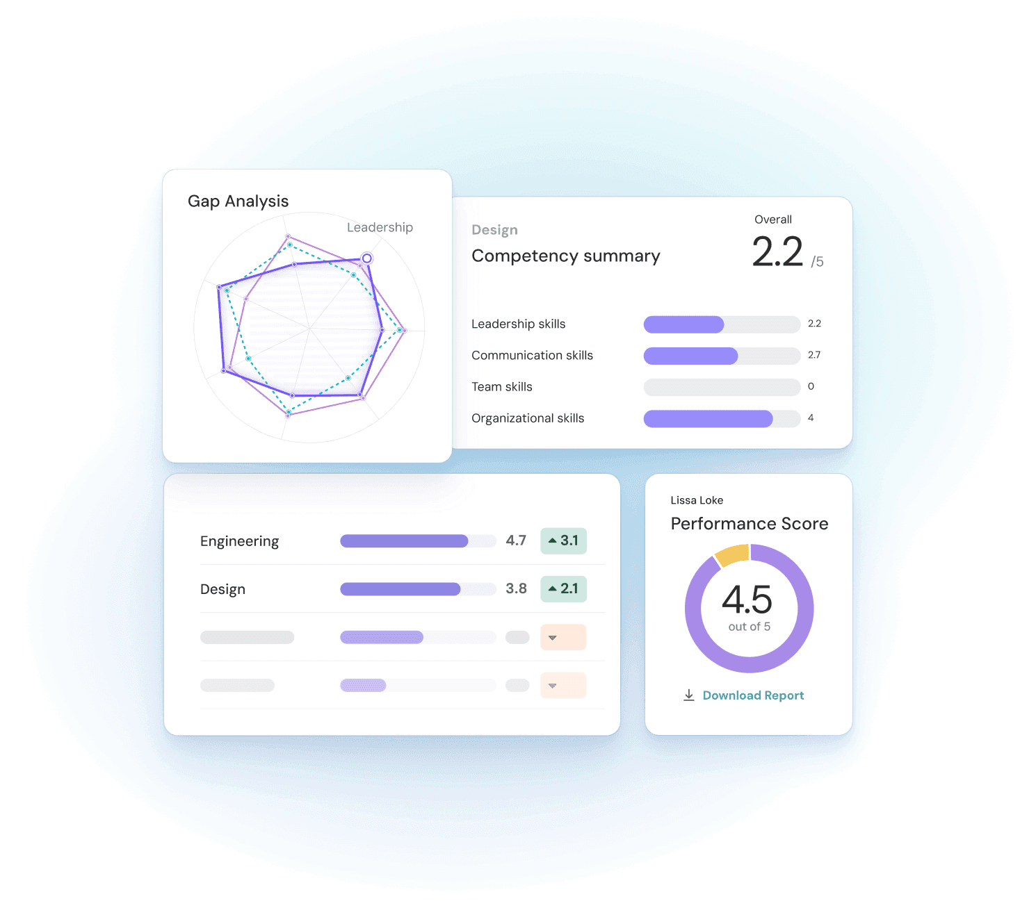 Customize 360 Reports