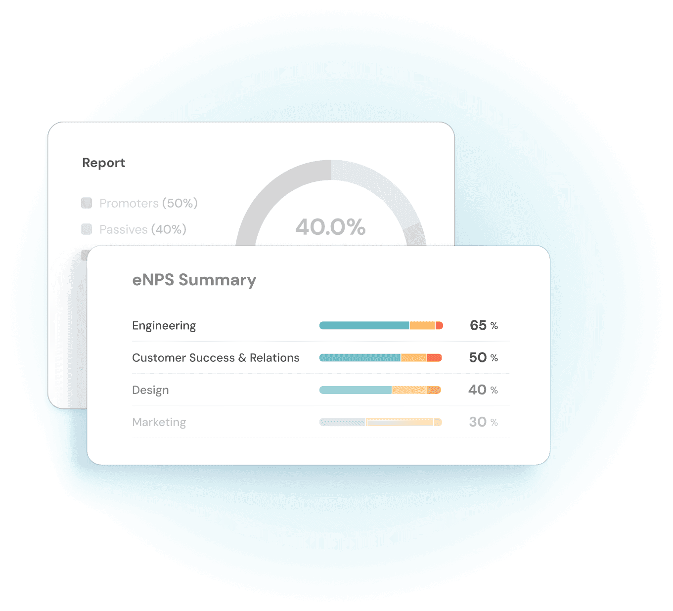 De insights eNPS a acciones que impulsan lealtad