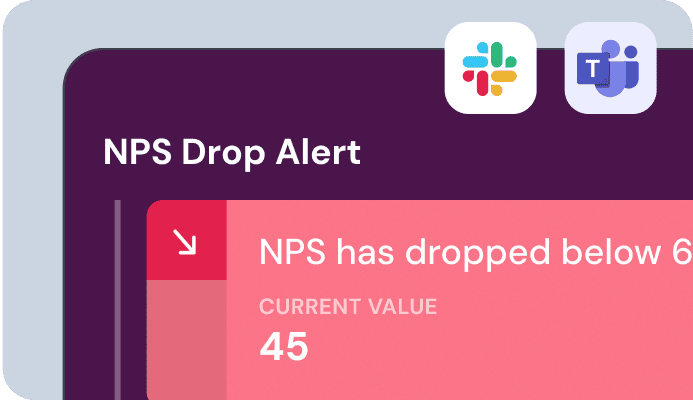 Anomaly Detection (Alerts)