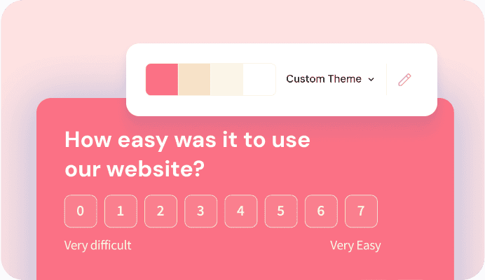 Encuestas Estéticas