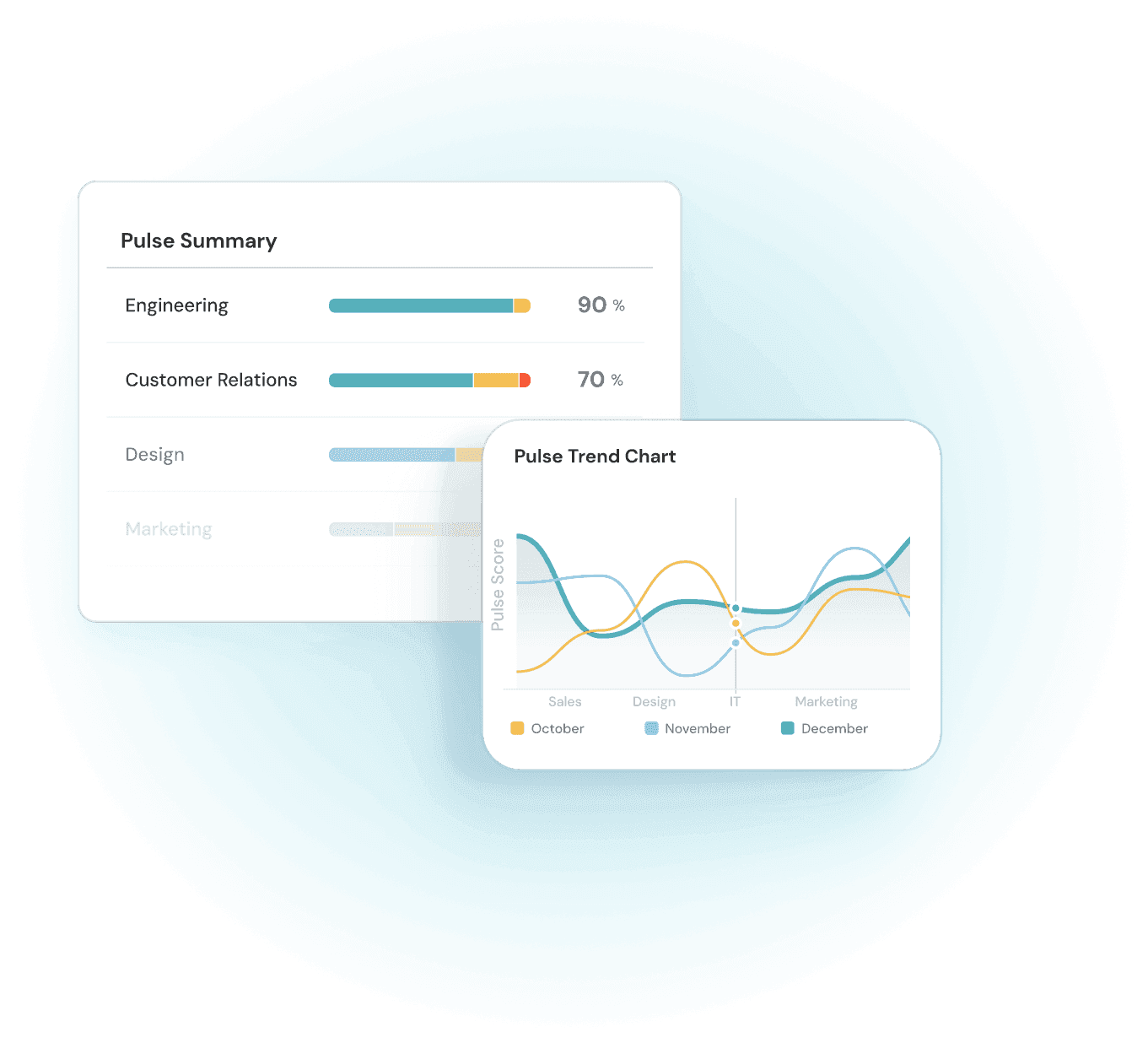 Convierte el feedback en insights accionables al instante